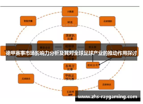 德甲赛事市场影响力分析及其对全球足球产业的推动作用探讨