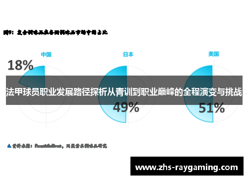 法甲球员职业发展路径探析从青训到职业巅峰的全程演变与挑战