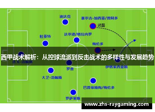 西甲战术解析：从控球流派到反击战术的多样性与发展趋势