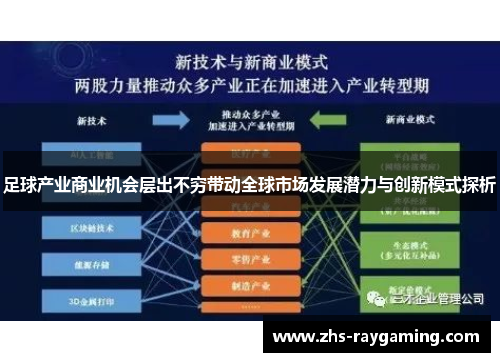 足球产业商业机会层出不穷带动全球市场发展潜力与创新模式探析