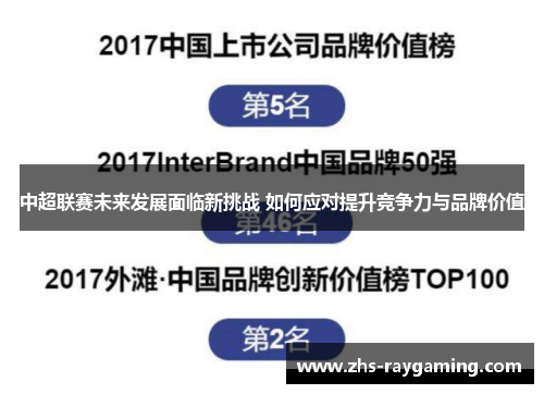 中超联赛未来发展面临新挑战 如何应对提升竞争力与品牌价值