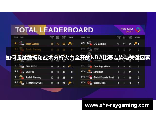 如何通过数据和战术分析火力全开的NBA比赛走势与关键因素
