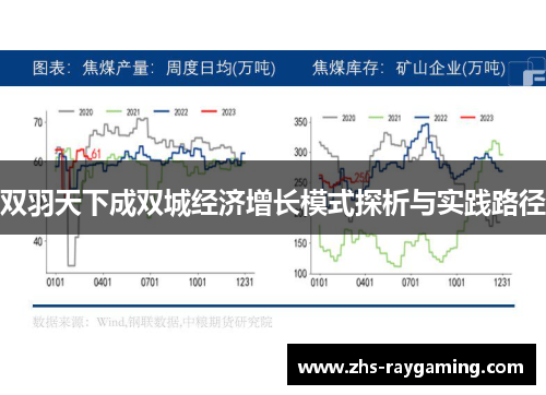 双羽天下成双城经济增长模式探析与实践路径