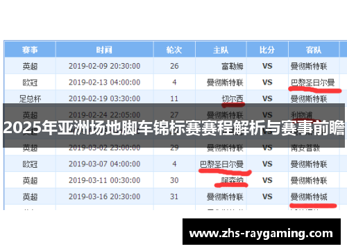 2025年亚洲场地脚车锦标赛赛程解析与赛事前瞻