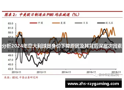 分析2024年意大利球员身价下降原因及其背后深层次因素