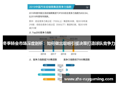 冬季转会市场深度剖析：如何做出聪明引援决策打造球队竞争力
