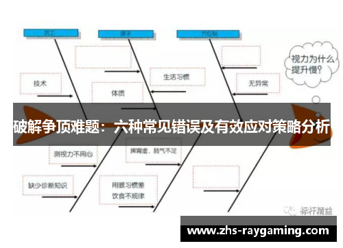 破解争顶难题：六种常见错误及有效应对策略分析