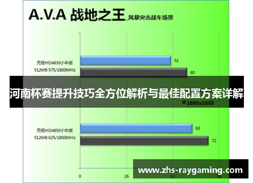 河南杯赛提升技巧全方位解析与最佳配置方案详解