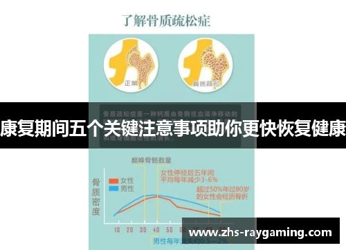 康复期间五个关键注意事项助你更快恢复健康