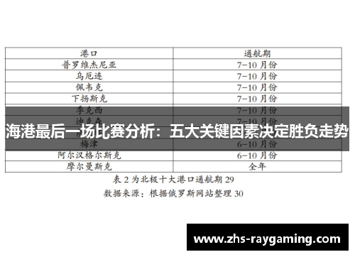 海港最后一场比赛分析：五大关键因素决定胜负走势