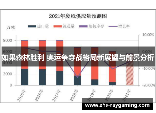 如果森林胜利 奥运争夺战格局新展望与前景分析