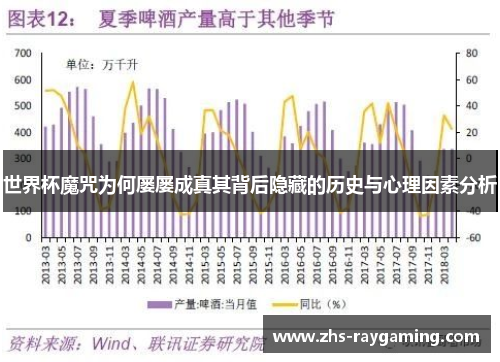 世界杯魔咒为何屡屡成真其背后隐藏的历史与心理因素分析