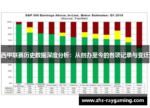 西甲联赛历史数据深度分析:从创办至今的各项记录与变迁 西甲联赛历史数据深度分析:从创办至今的各项记录与变迁