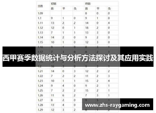 西甲赛季数据统计与分析方法探讨及其应用实践 西甲赛季数据统计与分析方法探讨及其应用实践