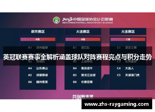 英冠联赛赛事全解析涵盖球队对阵赛程亮点与积分走势
