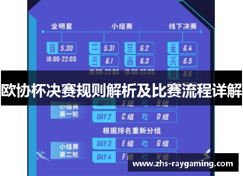 欧协杯决赛规则解析及比赛流程详解