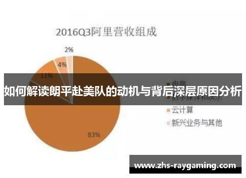 如何解读朗平赴美队的动机与背后深层原因分析 如何解读朗平赴美队的动机与背后深层原因分析